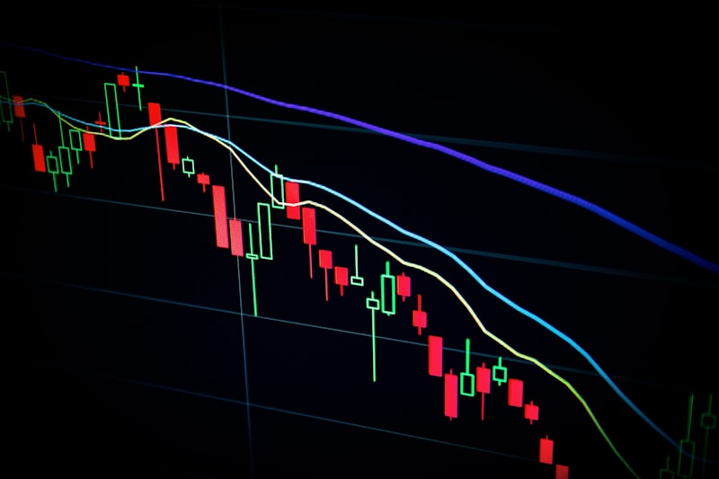 SIP Investment